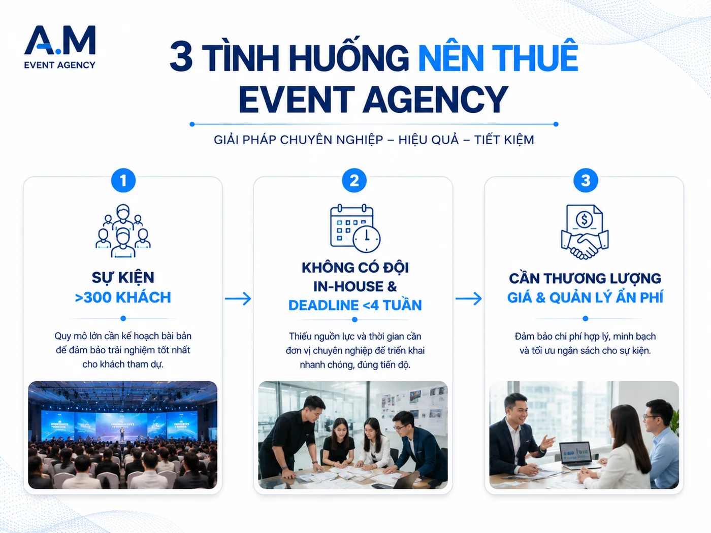 Khi Nào Nên Nhờ Event Agency Hỗ Trợ Chọn Venue?