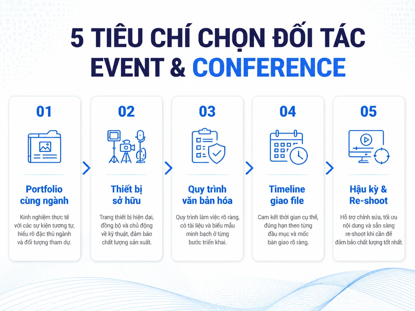Cách chọn production house video cho doanh nghiệp