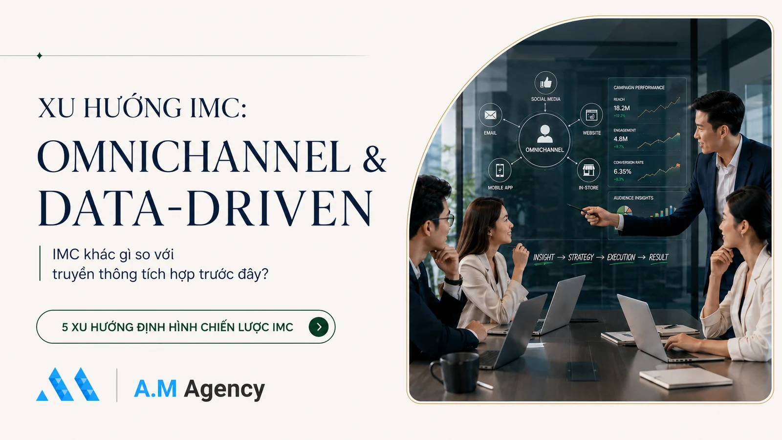 Xu hướng IMC 2026: Omnichannel & data-driven
