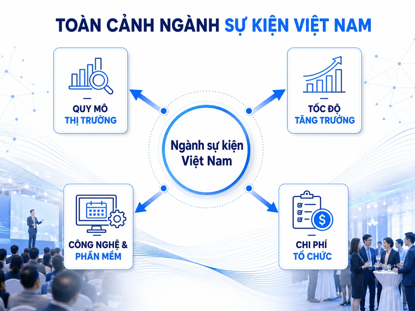 Bức tranh toàn cảnh ngành sự kiện 2026