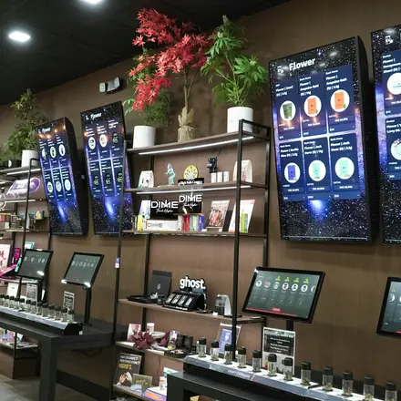 POSM Digital (LCD/LED)